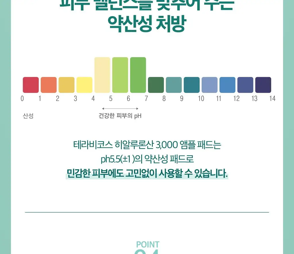 [수분탄력/모공탄력] 테라비코스 히알루론산 3000 앰플 패드 70매 상세페이지 23